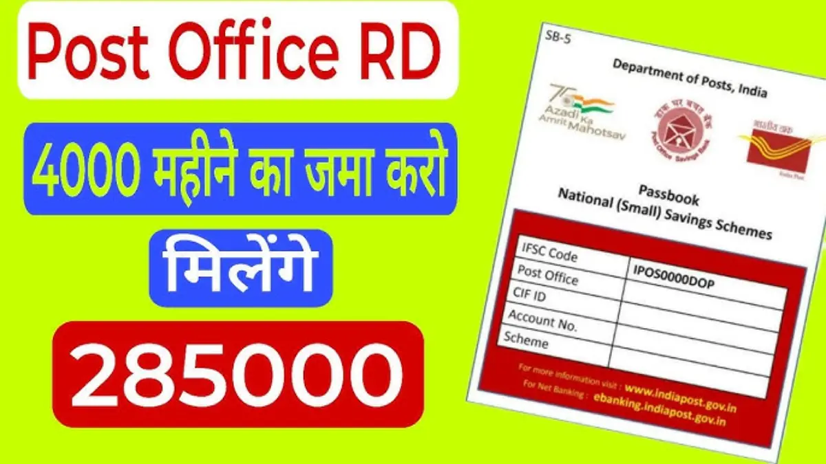 Post Office RD Scheme 2025: ₹4,000 Monthly Deposit