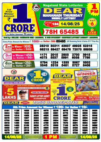 Lottery Sambad Today Result (13 अगस्त 2025)