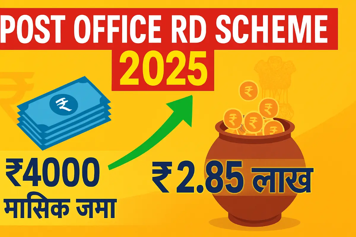 Post Office RD Scheme 2025: ₹4,000 Monthly Deposit